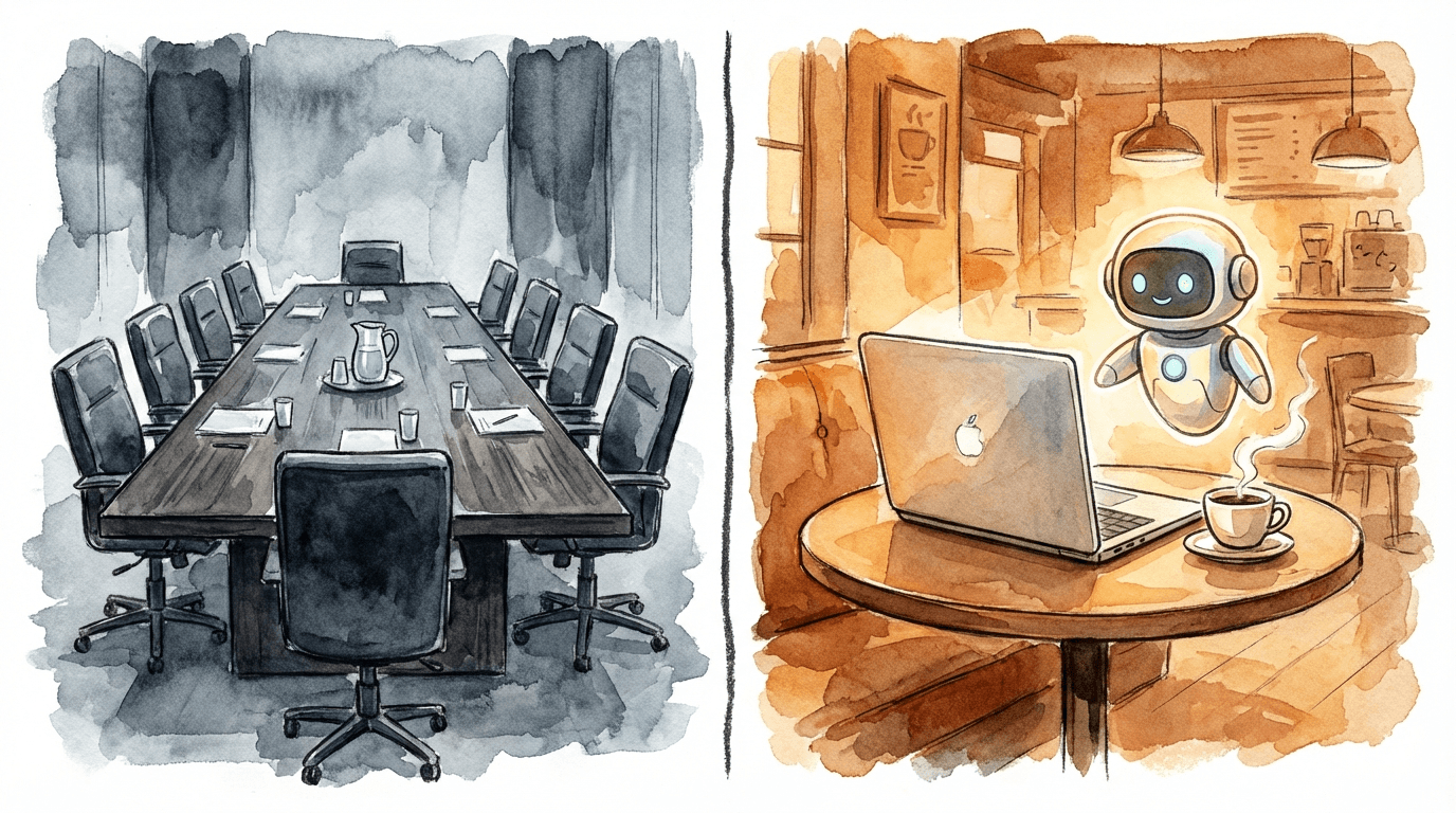 Enterprise boardrooms vs lean small-team setups