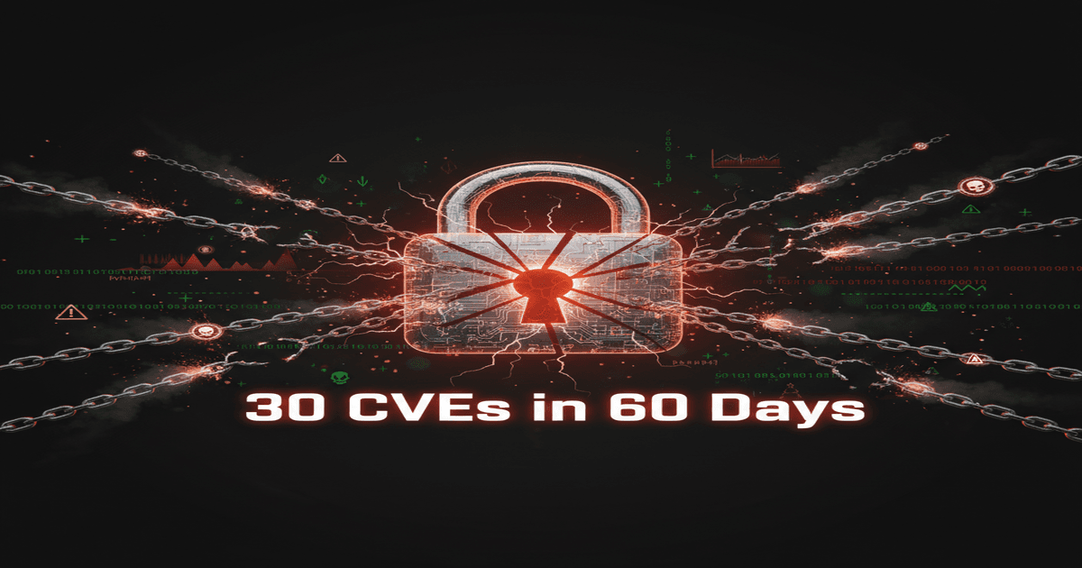 30 CVEs filed against MCP protocol in 60 days — severity breakdown and timeline